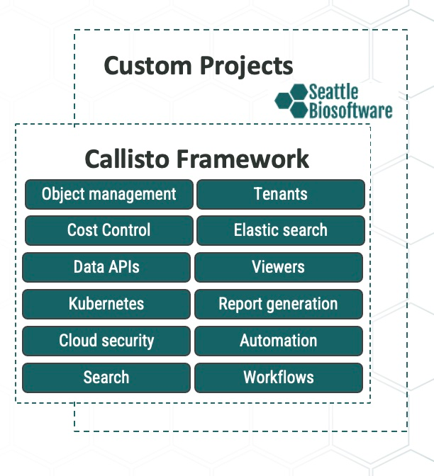 Calisto framework